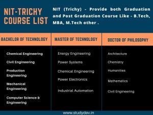 top10-nit-colleges-in-india